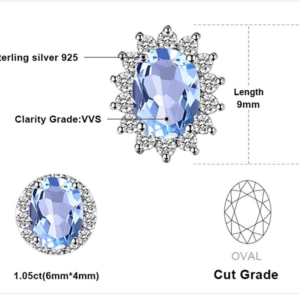 🩵 Sky Blue Topaz Earrings - 925 Sterling Silver 💋 - Picture 5 of 6